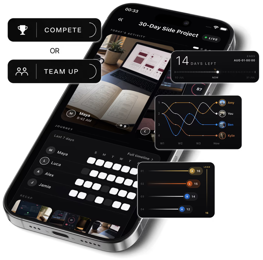 CoThrive Challenge screens showing live progress, rankings, and a shared target.